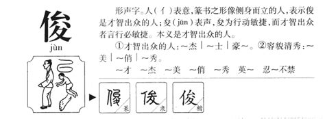 俊造詞|俊造詞，俊字的造詞